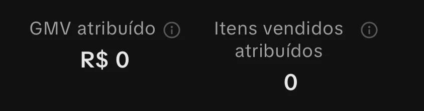 Painel do TikTok Shop mostrando R$ 0 em vendas