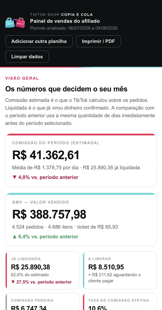 Painel de vendas do afiliado no celular