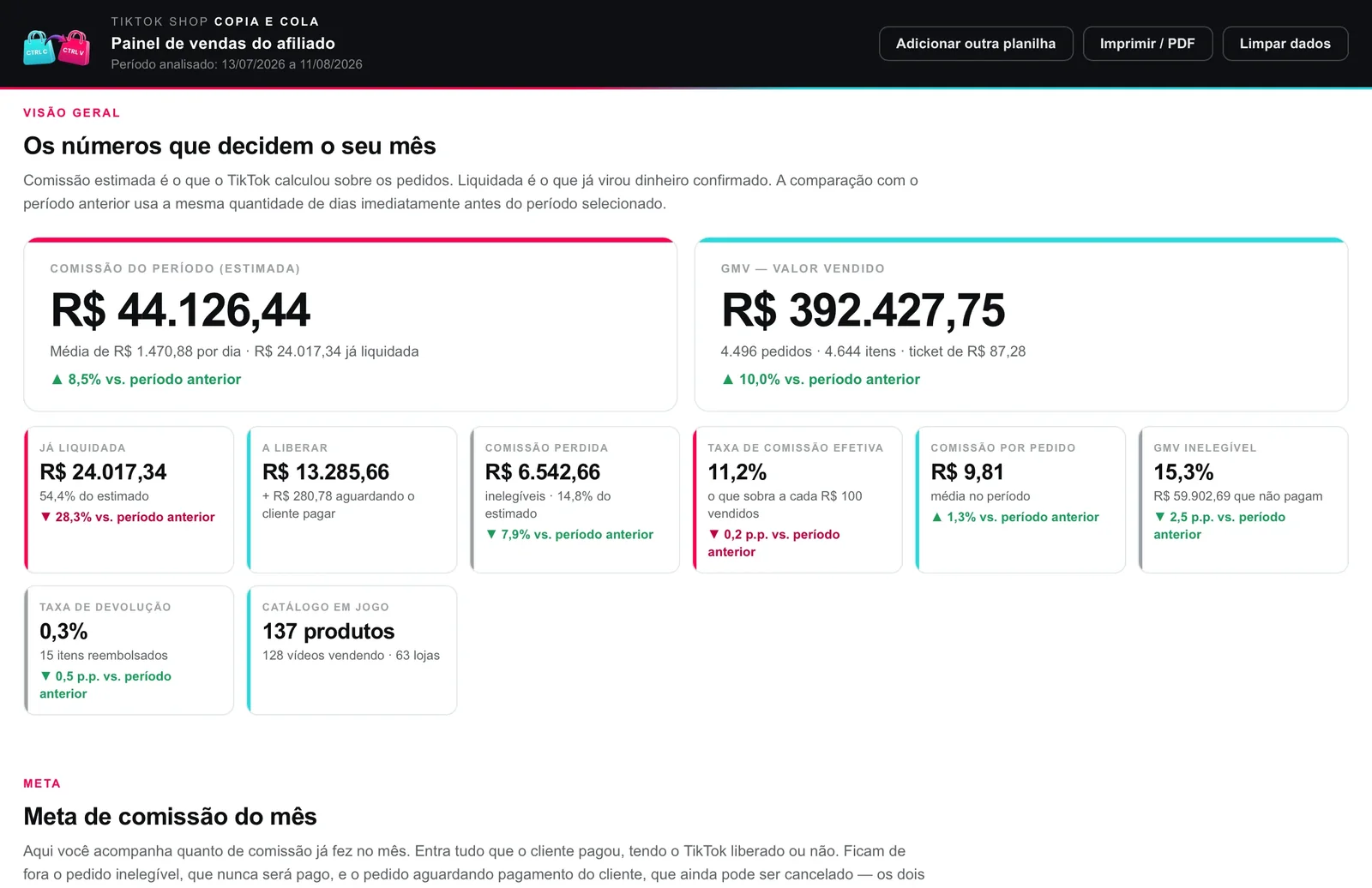 Painel de vendas do afiliado aberto no notebook