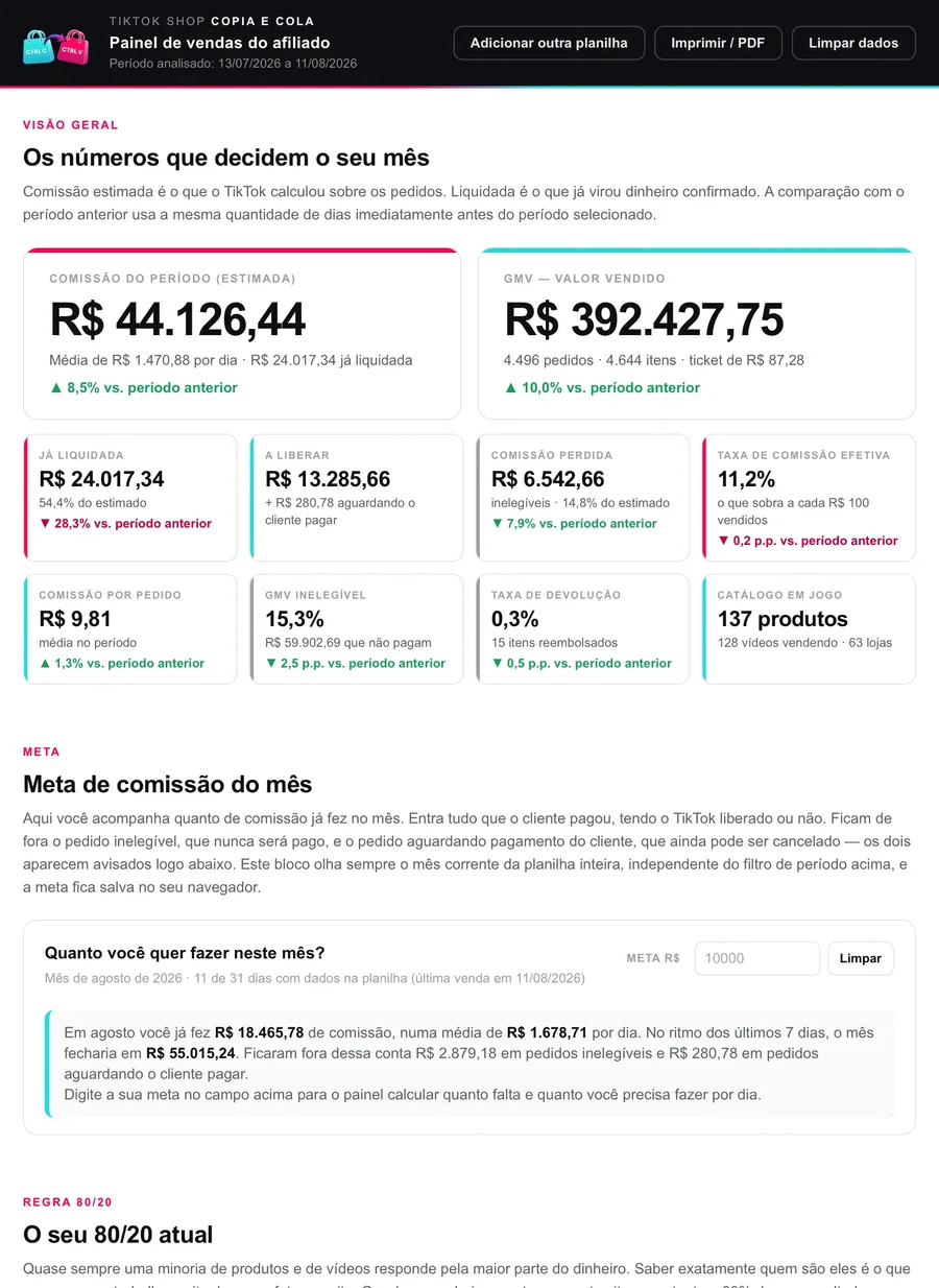 Painel de vendas do afiliado no tablet